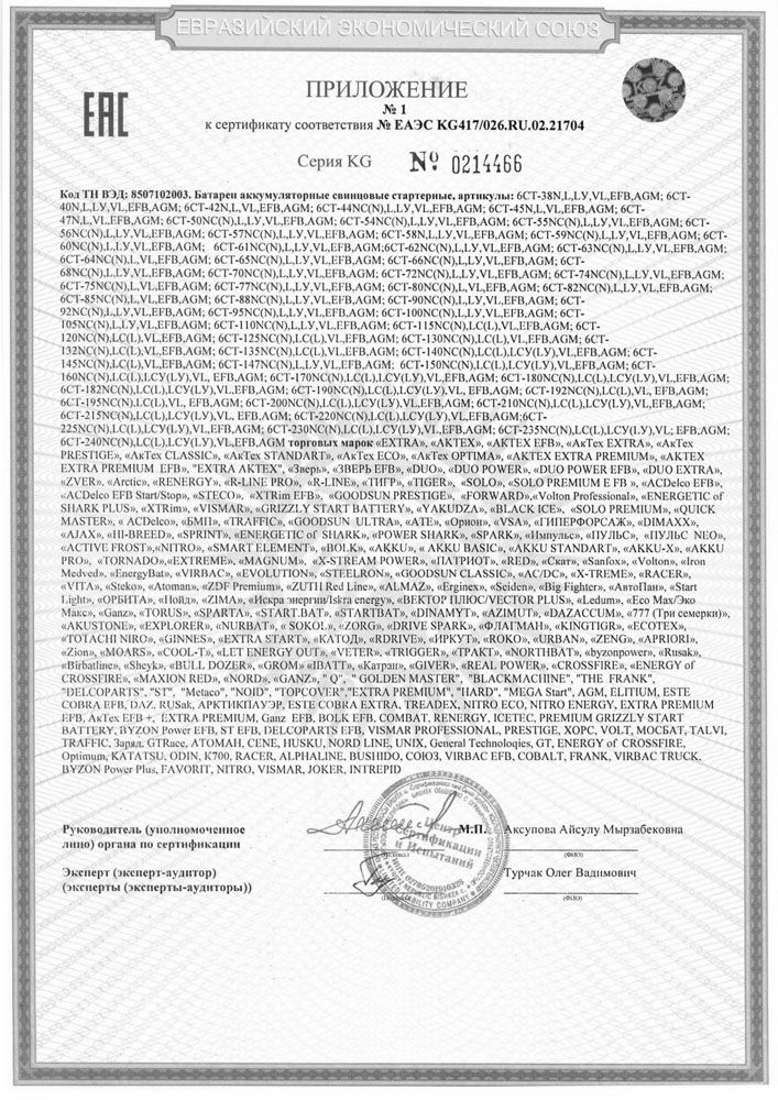 Актех Энергия Трейд